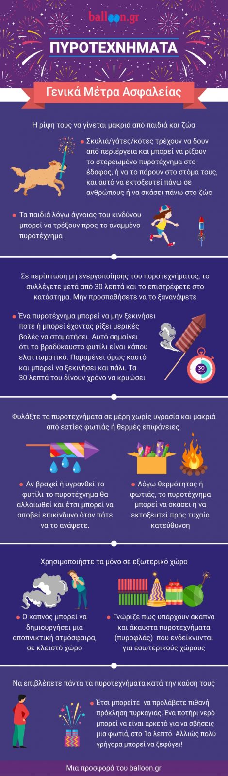 infographic Κανόνες ασφαλείας πυροτεχνημάτων