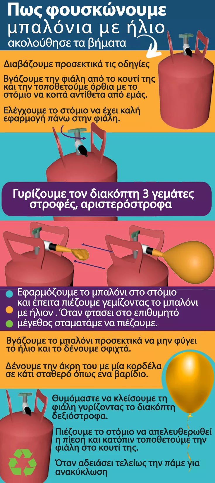 Βήματα για το πως φουσκώνουμε μπαλόνια με ήλιο