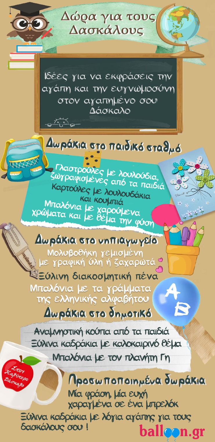 Δώρα για τη Δασκάλα - Infographic