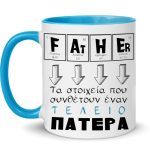 Κούπα για Μπαμπά - Χημεία