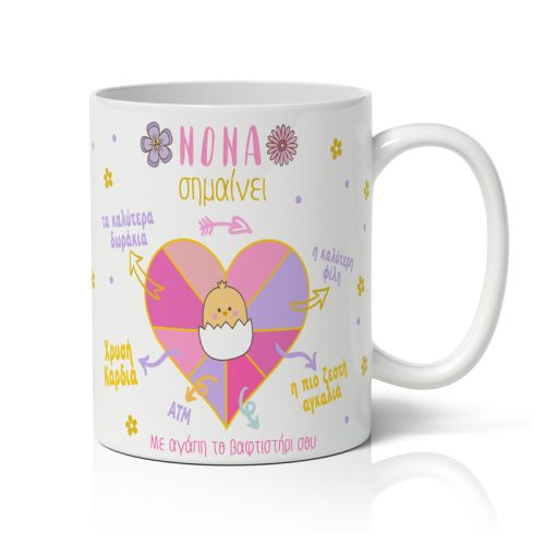 Κούπα Νονά Σημαίνει