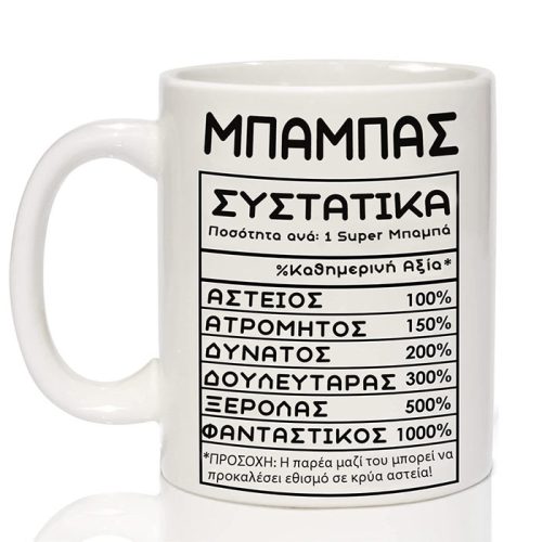Κούπα για Μπαμπά - Συστατικά