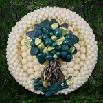 Butter λάτεξ μπαλόνι