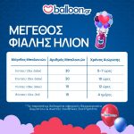 Φιάλη ήλιον για 30 μπαλόνια
