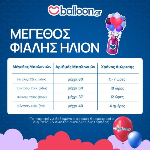 Φιάλη ήλιον για 80 μπαλόνια