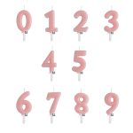 Κεράκια Γενεθλίων Αριθμοί - Ροζ