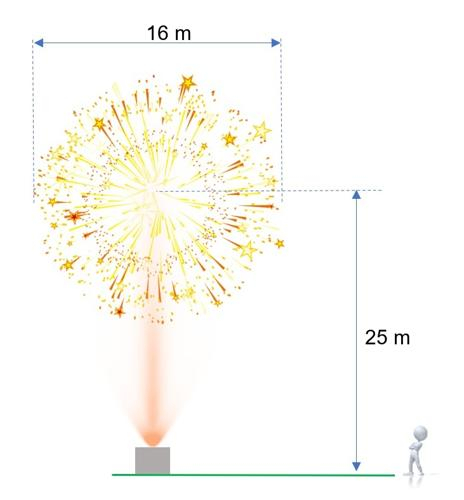Εναέρια πυροτεχνήματα 100 βολών -Turbo