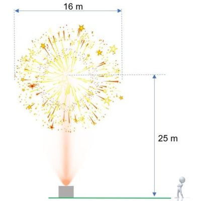 Εναέρια πυροτεχνήματα 49 βολών - Clown